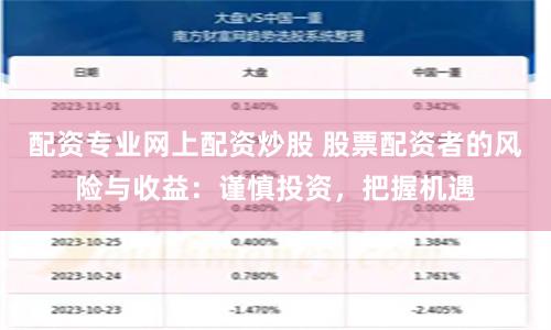 配资专业网上配资炒股 股票配资者的风险与收益：谨慎投资，把握机遇