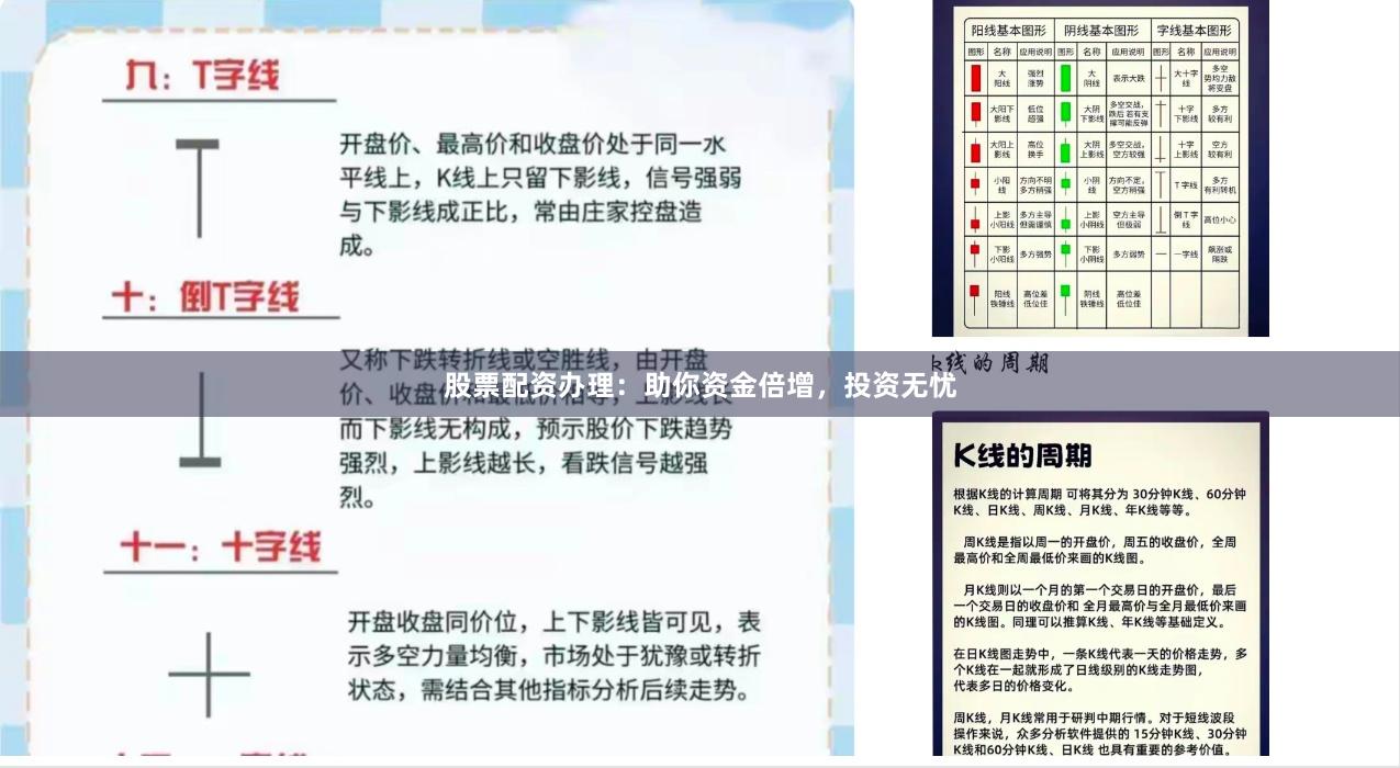 股票配资办理：助你资金倍增，投资无忧
