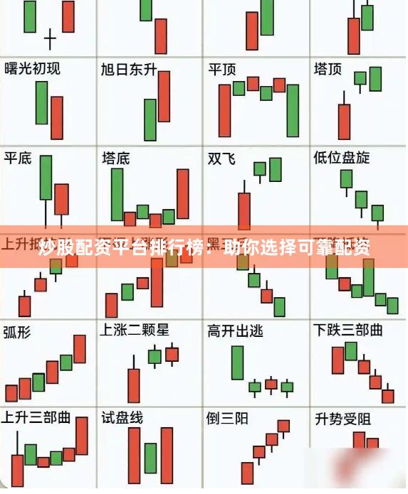 炒股配资平台排行榜：助你选择可靠配资