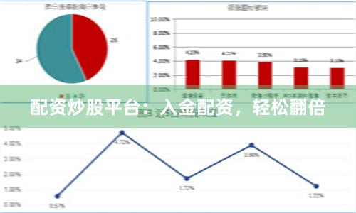 配资炒股平台：入金配资，轻松翻倍