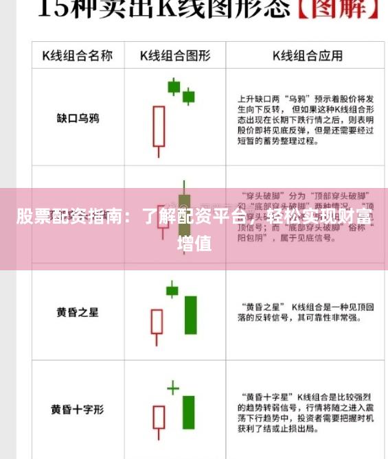 股票配资指南：了解配资平台，轻松实现财富增值