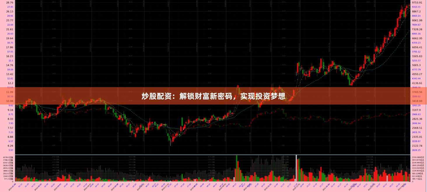 炒股配资：解锁财富新密码，实现投资梦想