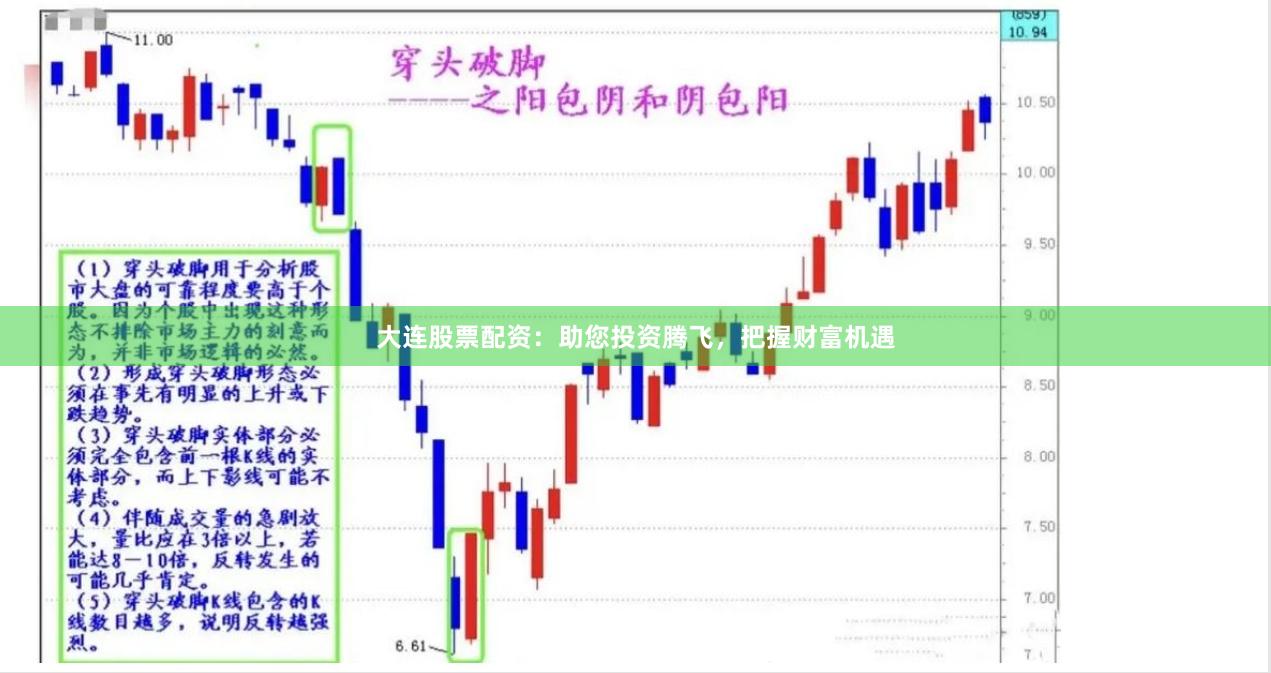 大连股票配资：助您投资腾飞，把握财富机遇
