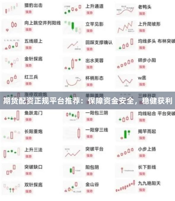 期货配资正规平台推荐：保障资金安全，稳健获利