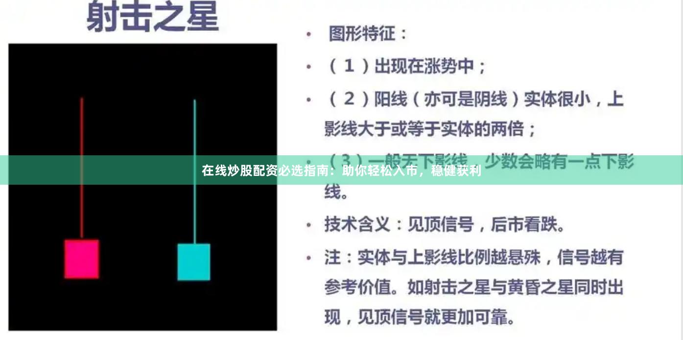在线炒股配资必选指南：助你轻松入市，稳健获利