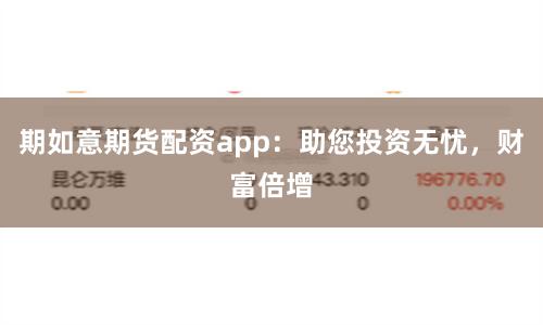 期如意期货配资app：助您投资无忧，财富倍增