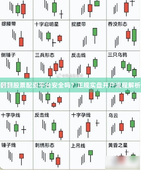 翻翻股票配资平台安全吗？正规实盘开户流程解析