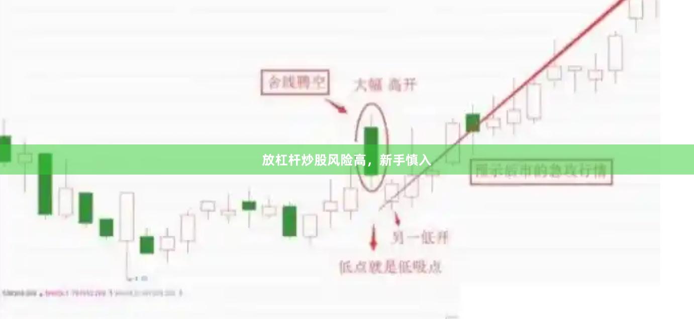 放杠杆炒股风险高，新手慎入