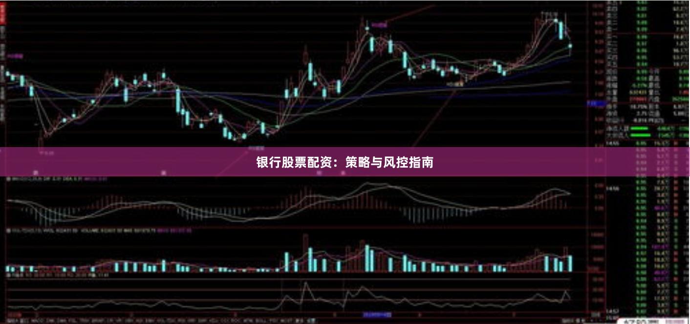银行股票配资：策略与风控指南