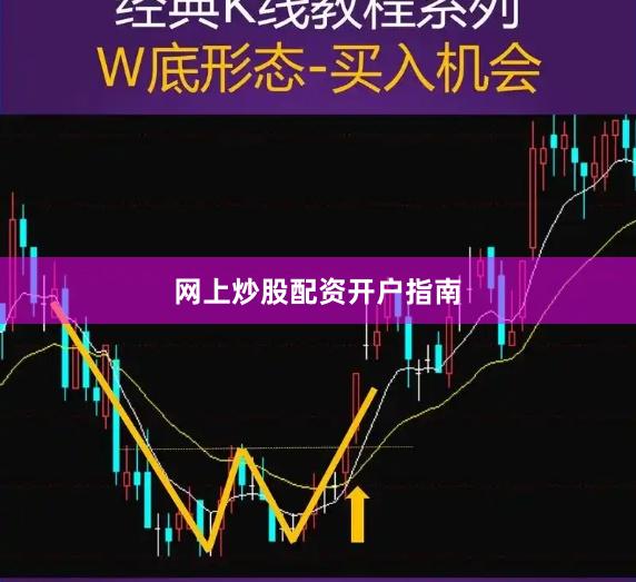 网上炒股配资开户指南