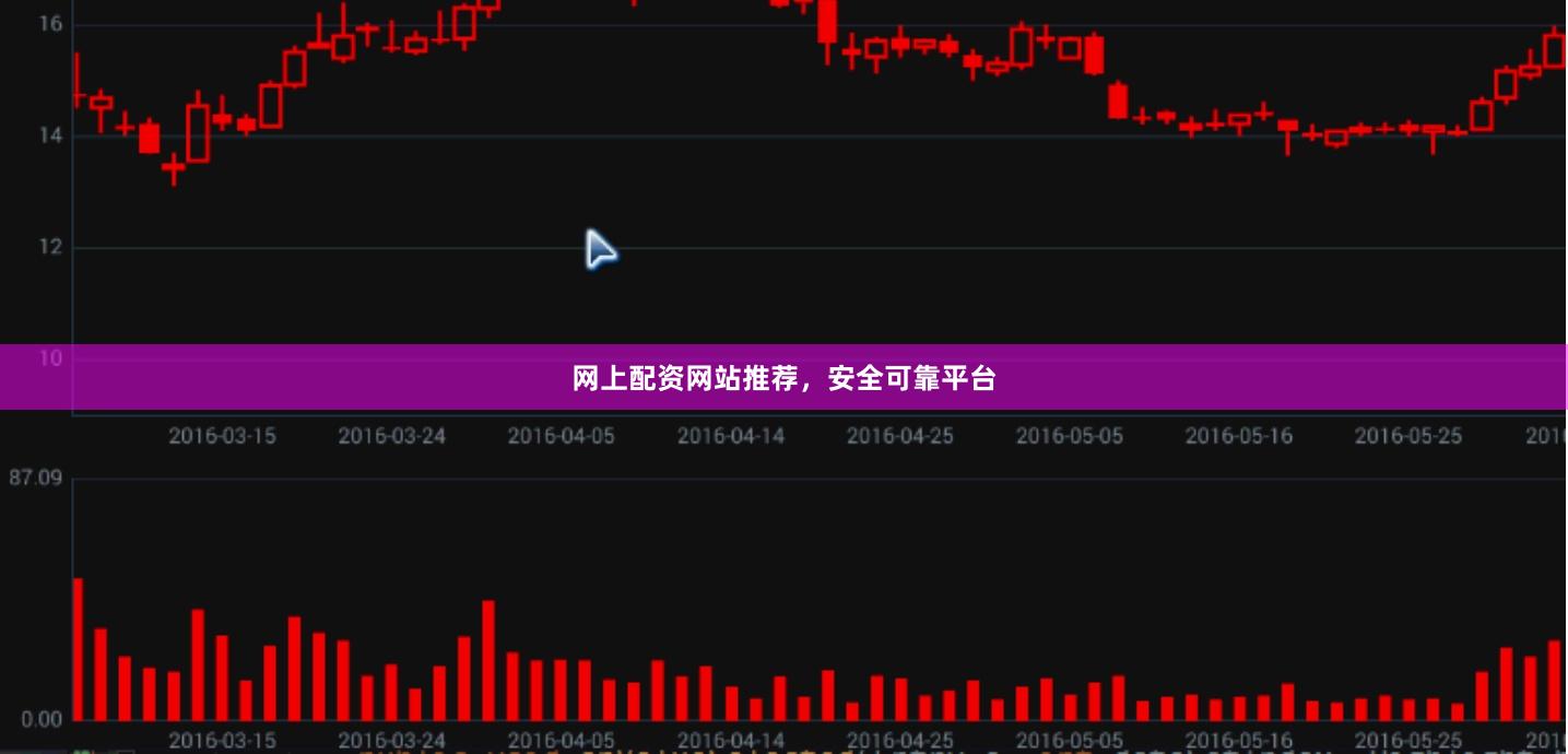 网上配资网站推荐，安全可靠平台