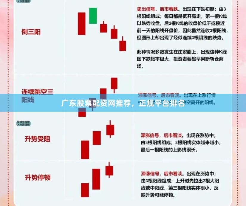 广东股票配资网推荐,正规平台排名