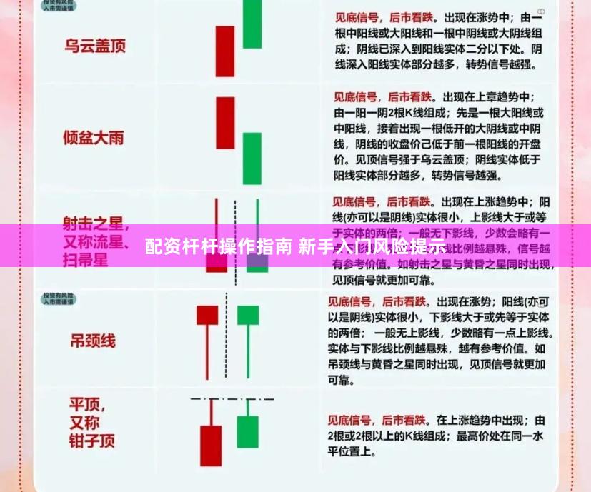 配资杆杆操作指南 新手入门风险提示