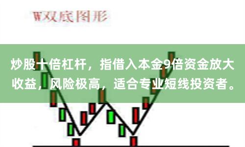炒股十倍杠杆，指借入本金9倍资金放大收益，风险极高，适合专业短线投资者。