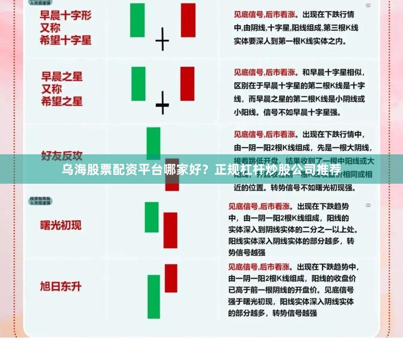 乌海股票配资平台哪家好？正规杠杆炒股公司推荐