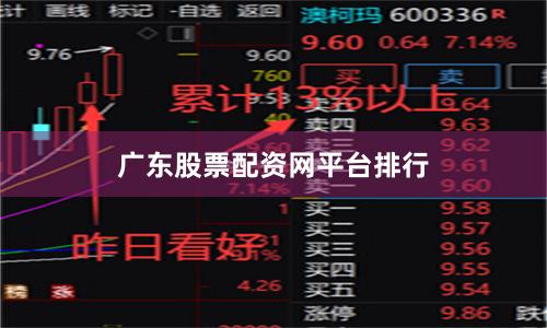 广东股票配资网平台排行